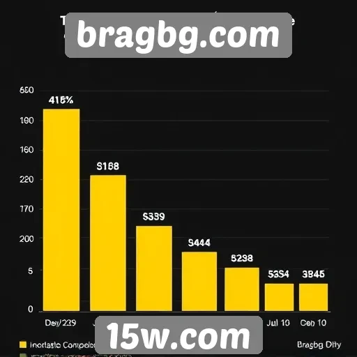 Logo da bragbg.com